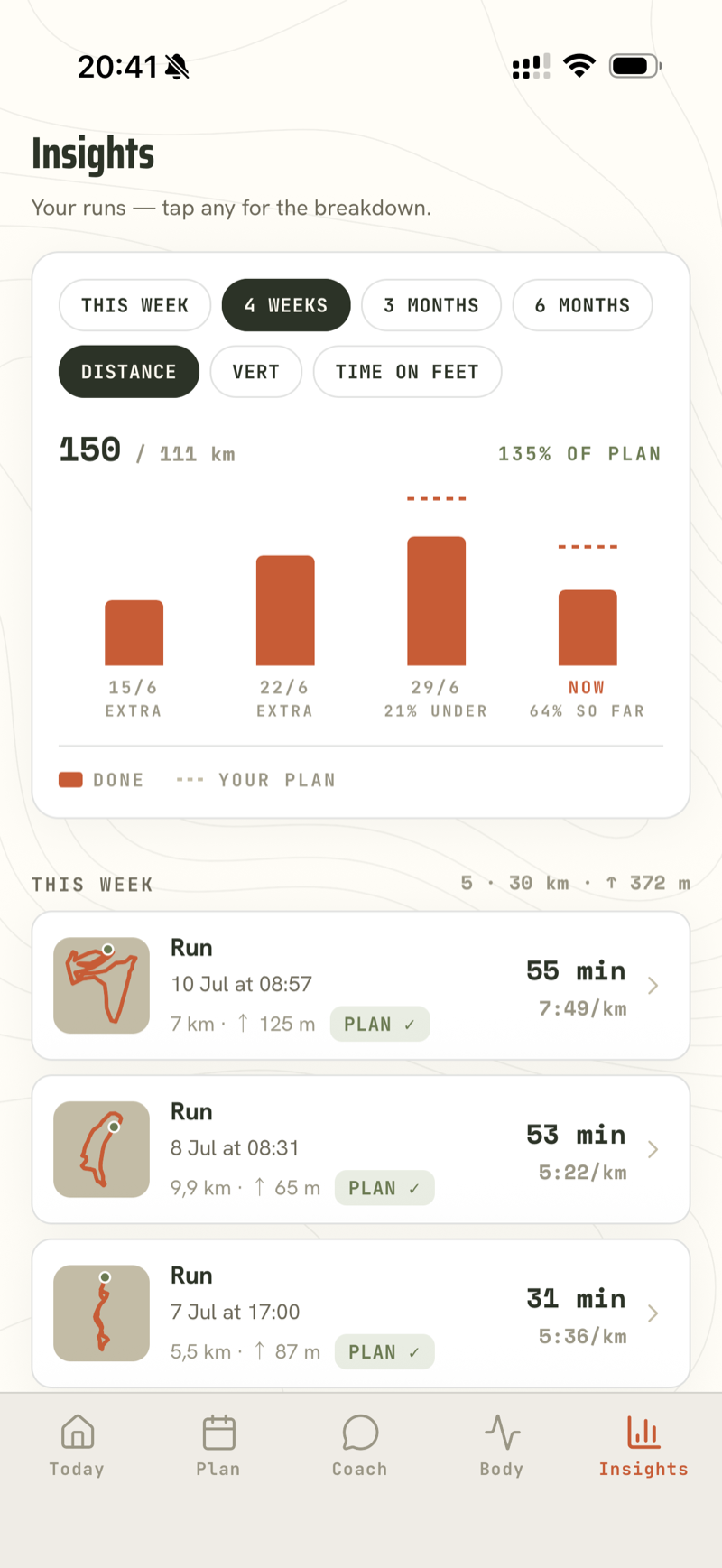 Insights activity feed: weekly plan-versus-done chart and a list of runs with route thumbnails and plan ticks